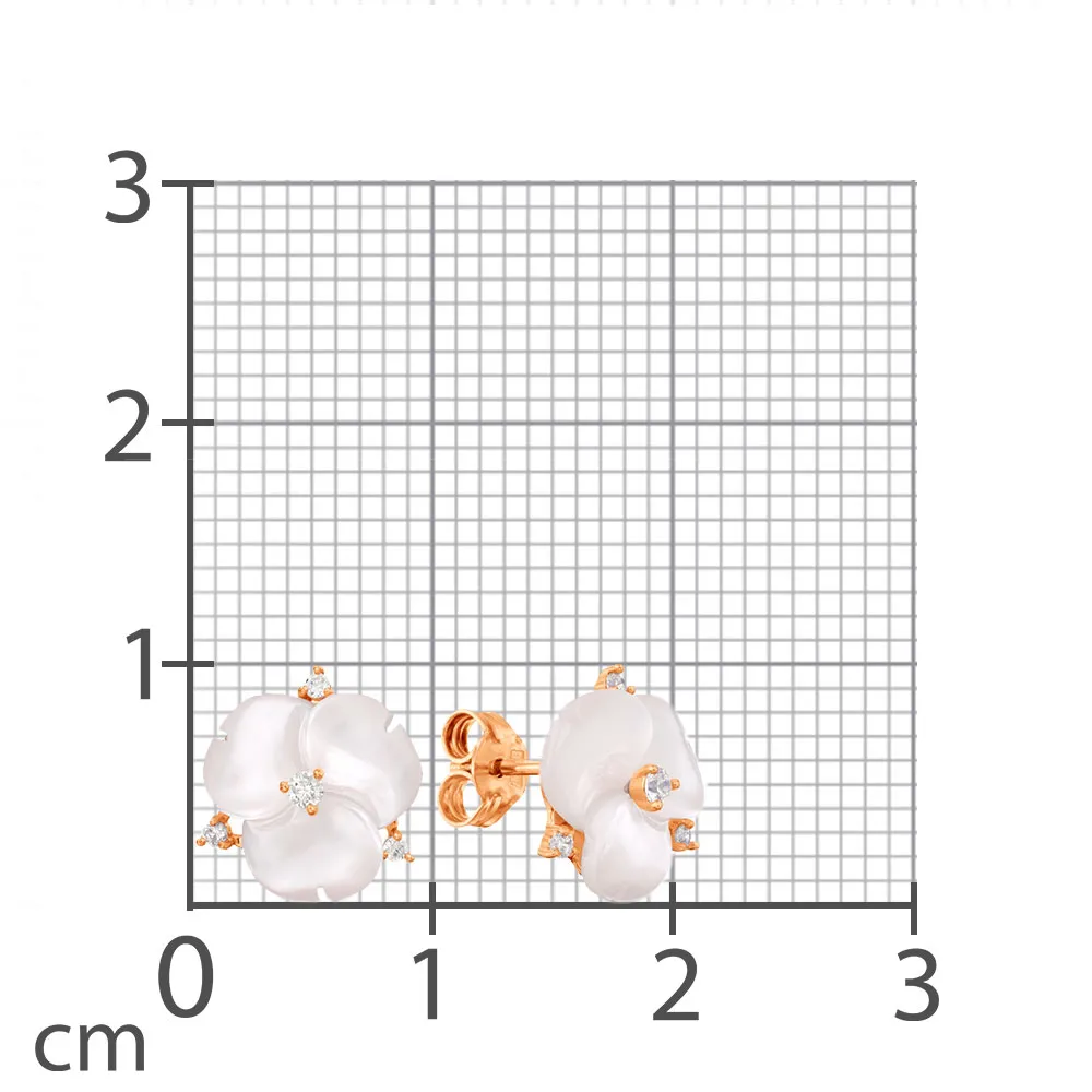 Cercei Pusete din aur roșu cu Cubic Zirconia Incolor, Sidef Alb